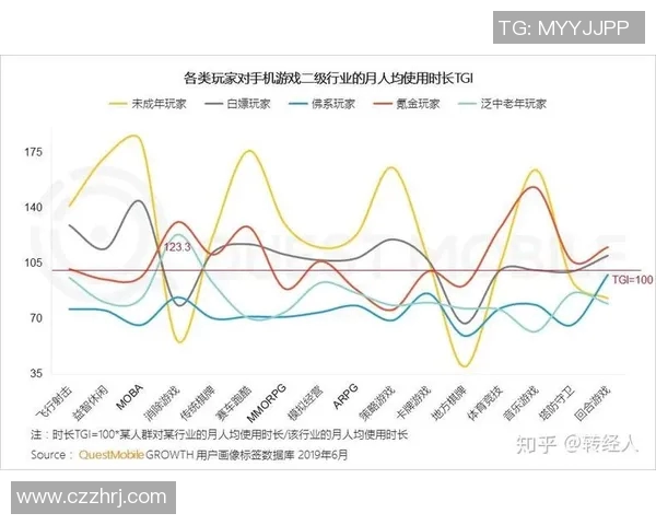 竞技运动的多维发展与创新探索：从竞技精神到技术革新的全面分析
