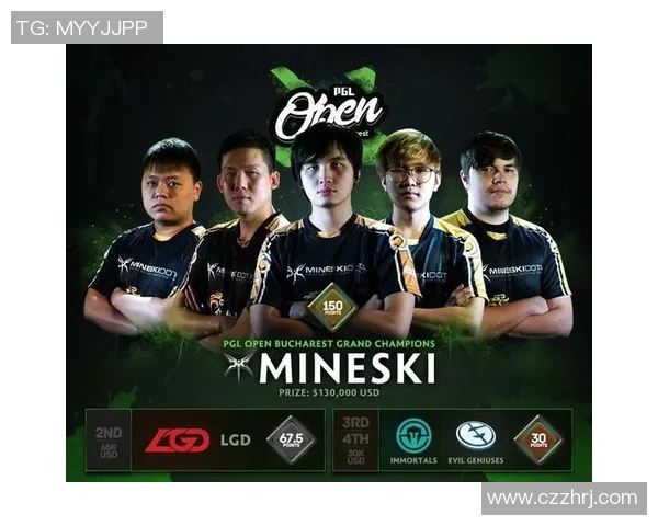 DOTA2最新力量排行榜揭晓WE战队荣获第四名佳绩