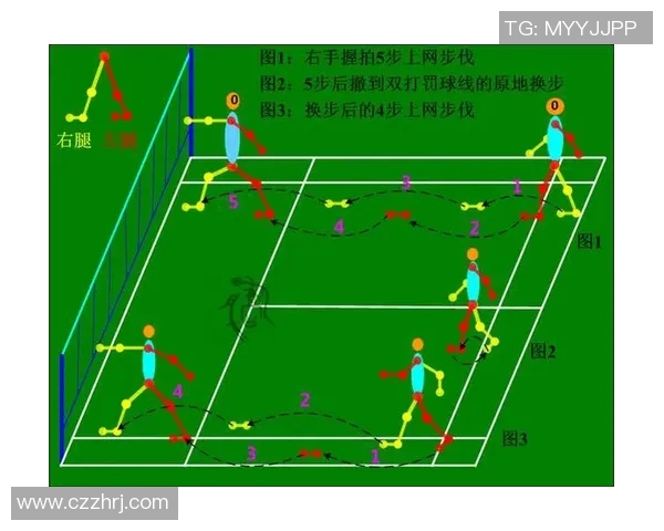 成都羽毛球队灵活性探秘:技术与战术的完美结合之路 成都羽毛球队灵活性探秘:技术与战术的完美结合之路