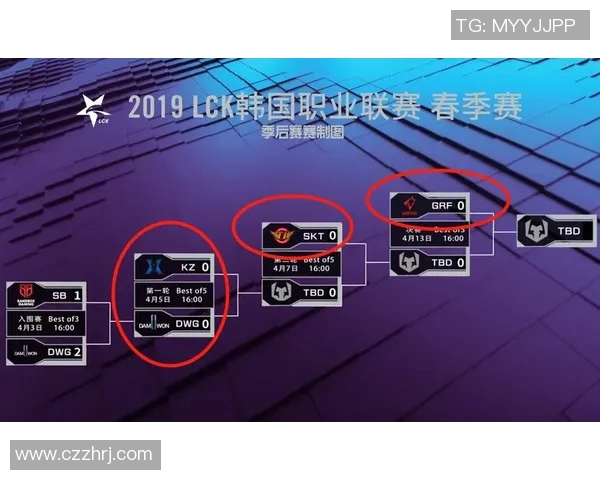 洲际赛最新积分榜V5战队以92分稳居第一名引发关注 洲际赛最新积分榜V5战队以92分稳居第一名引发关注