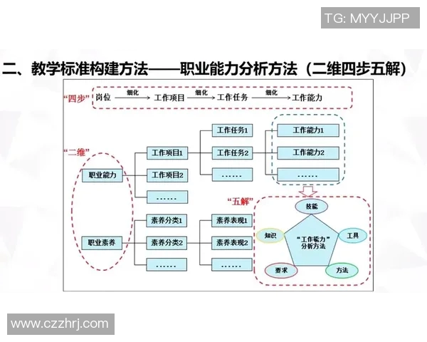 深圳网球队实力分析与表现评估的全面研究与探讨
