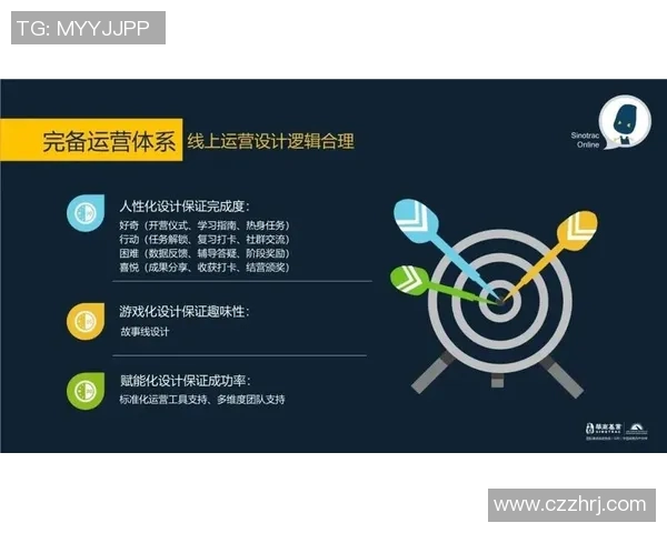 重磅专题：探索V5战队进攻革新背后的策略与战术解析
